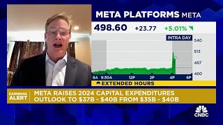 Meta shares jump on Q2 beat raises 2024 capex outlook [upl. by Haldan]