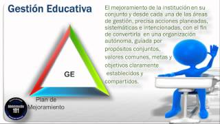 Gestión Educativa [upl. by Marnia409]