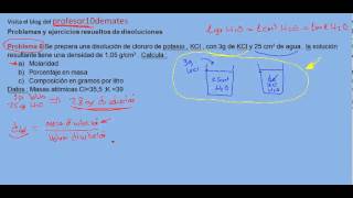 Problemas y ejercicios resueltos de disoluciones 06 parte 1 [upl. by Turner]