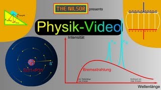 TheNilsor  Physik  Stehende Welle [upl. by Valdemar195]