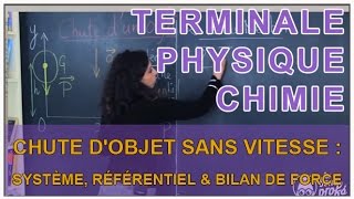 Chute dobjet sans vitesse 1  système référentiel amp bilan  Physique Terminale  Les Bons Profs [upl. by Ahsinned]