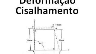 Aula 4 Resistência dos Materiais  Deformação de Cisalhamento [upl. by Jethro512]