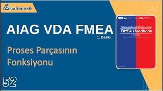 AIAG VDA FMEA  Proses PArçasının Fonksiyonu [upl. by Star375]