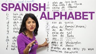 Learn how to say the letters and sounds in Spanish [upl. by Plate]