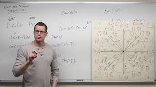 Pythagorean Identities for Trigonometric Functions Precalculus  Trigonometry 10 [upl. by Girard]