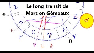 Le Long transit de Mars en Gémeaux un webinaire avec Lucas Costato [upl. by Yadsnil300]