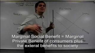 Externalities Part 2 Positive Externalities Topic Micro 62 [upl. by Llerdnek]