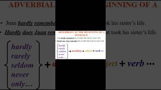 ADVERBIALS in Sentence english adverb englishgrammar englishlanguage adverbials senence [upl. by Gaven]