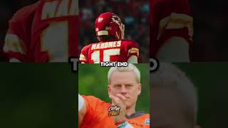 Chiefs Vs Bengals Chiefs Schedule  Week 2 shorts [upl. by Eirdua]