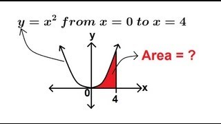 Calculus 2  Finding the Area Under the Curve 1 of 10 [upl. by Swainson955]