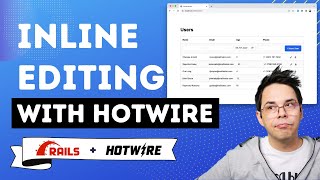 Ruby on Rails inline CRUD with Hotwire [upl. by Akemak]