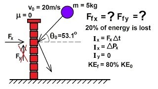 Physics 10 Momentum and Impulse 13 of 30 Ball Hitting Wall Ex 3 [upl. by Acissehc]