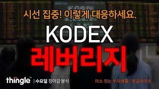 🐸띵글🐸 KODEX레버리지 마감 시황  2023년 10월 4일 수요일 [upl. by Anirad]