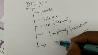 Fever splenomegaly pancytopenia  what are the differential diagnosis [upl. by Lac652]