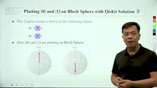 24The Plotting Tool of Bloch Sphere [upl. by Timmi165]