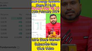 BGR Energy Systems Share ₹11410  MFA Stock Market youtubeshorts shorts share sharemarket [upl. by Annaor]