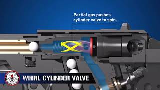 How a BB Gun Works [upl. by Aitnyc]