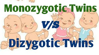 MonozygoticIdentical twins Vs DizygoticNon Identical twins shorts biology BiologywithManishSir [upl. by Illek]