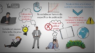 Como ser disciplinado 3 Estrategias para tener más disciplina [upl. by Dorweiler768]