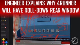 ENGINEER EXPLAINS WHY 2025 4RUNNER WILL HAVE ROLLDOWN REAR WINDOW  4 EVIDENCES FROM TEASER PHOTO [upl. by Enalb]