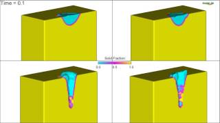 Laser Welding Simulation  FLOW3D WELD [upl. by Yllop]