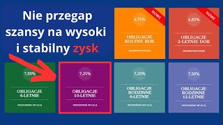 OBLIGACJE SKARBOWE  Czy obecnie warto w nie inwestować [upl. by Ostap]