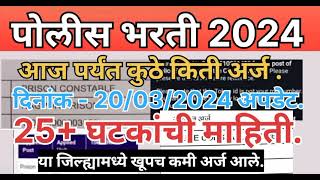 police bharti 2024 कोणत्या जिल्ह्यात किती अर्ज आले policebharti2024 पोलीसभरती२०२४ [upl. by Ennirok794]