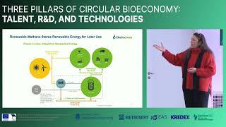 Birgit Lewandowski “Sustainable energy transition how biological methanation contributes [upl. by Talya]