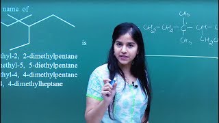 IUPAC Nomenclature from Chemistry for IITJEE  CBSE at Misostudycom [upl. by Colis869]