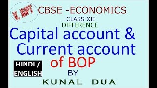 Difference capital account and current account of BOP Hindi  English [upl. by Eelrahc]