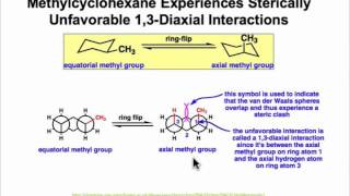 Mono and Disubstituted Cyclohexanes [upl. by Rotow]