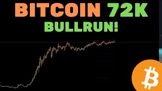 BITCOIN PUMP 72K É BULL RUN  Análise TécnicaSentimento [upl. by Willcox]