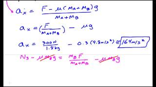 Friction Force Two Blocks Part 2 [upl. by Howes571]