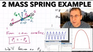 Worked Example of 2 Particle System MATLAB Tutorial Implications of Energy amp Momentum Conservation [upl. by Ycniuq410]