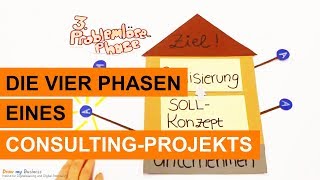 Die vier Phasen eines ConsultingProjekts [upl. by Boyer]