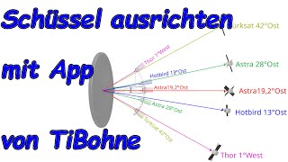 Satellitenschüssel ausrichten Astra 192 mit App Satellite Finder [upl. by Frolick56]