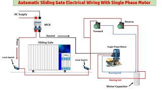 Single Phase Motor Automatic Sliding gate Electrical Wiring  Mini Sliding Gate [upl. by Alberto]