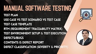 Manual Software Testing Training Part8 [upl. by Clower408]