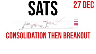 Sats coin price prediction amp Analysis  News Update 27 Dec 2023 [upl. by Gawen585]