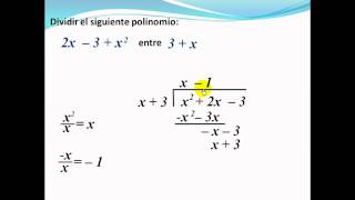 División de polinomios Ejemplo 1 [upl. by Etnaud]