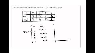 Cumulative distribution function part 2 [upl. by Deyes489]