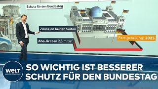 REICHSBÜRGERUMSTURZPLAN Wie der Bundestag besser geschützt werden soll  WELT Hintergrund [upl. by Balf952]