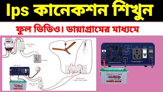 Ips connection Bangla  বাসাবাড়ির আইপিএস কানেকশন ফুল ভিডিও। [upl. by Samuela538]