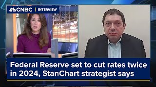 Federal Reserve set to cut rates twice in 2024 StanChart strategist says [upl. by Kenaz]