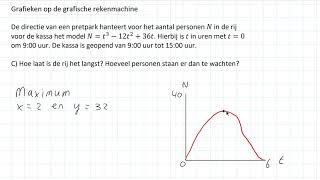 Grafieken  Grafieken op de grafische rekenmachine VWO wiskunde AC [upl. by Willabella]