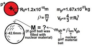 Physics  Nuclear Physics 4 of 22 Density of a Nucleus [upl. by Ambler]