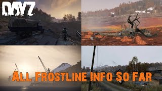 Everything We Know About DayZ Frostline So Far [upl. by Einahpts]