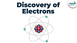 Discovery of CATHODE ray electron by JJ Thomson with animation [upl. by Curley880]