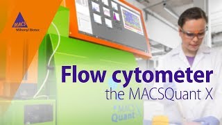 Flow cytometer – Engineering the MACSQuant X [upl. by Icats833]