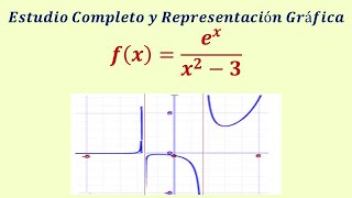 Función Exponencial Dividida por Polinomio Estudio y Representación Gráfica fx  ex  x2  3 [upl. by Nitsirk65]